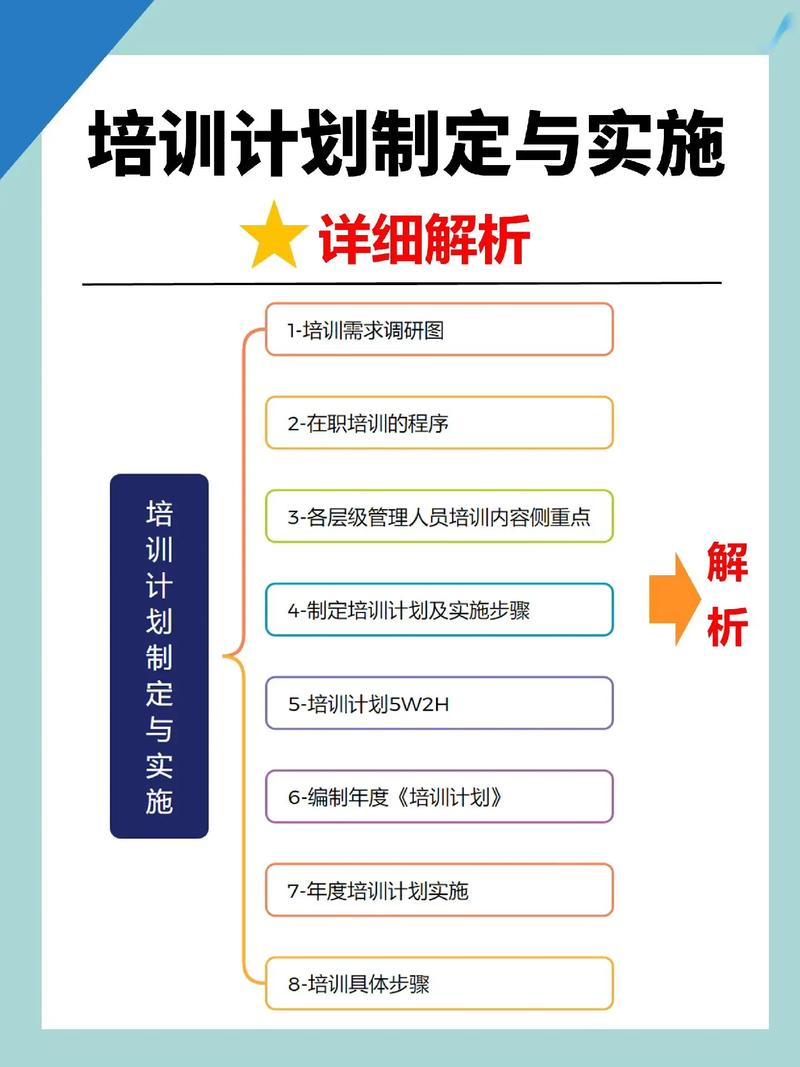 如何制定教育培训机构策略，以提升教学效果并满足学员多样化需求？