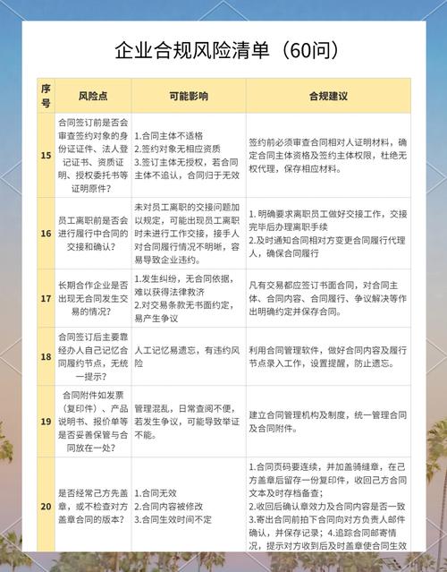 企业如何规避百度推广罚款风险，制定有效应对策略？