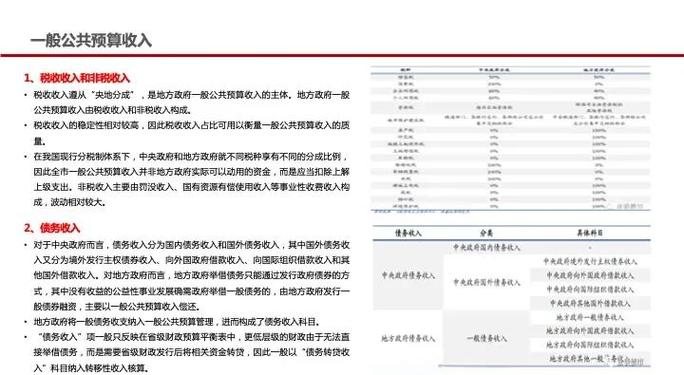 项目部与机关收入本质区别在哪里？