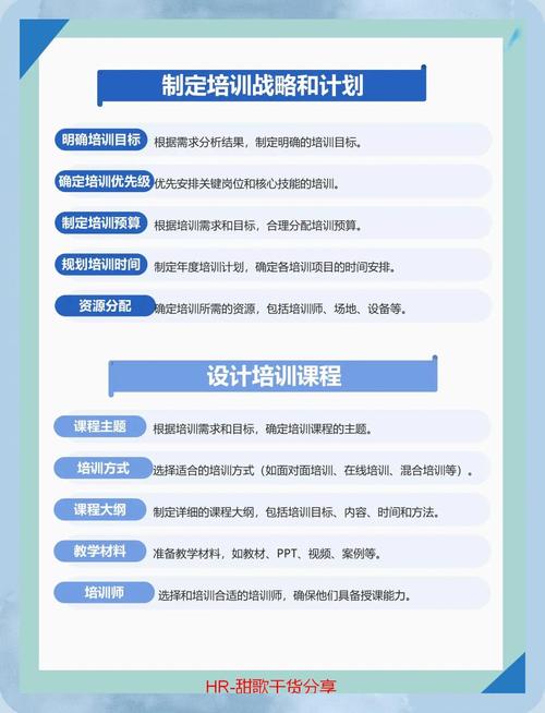 如何搭建企业线上学习平台，实战技巧深度解析？