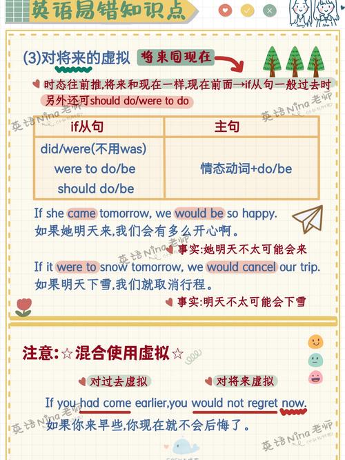 5.11汇编语言中，如何将IF条件语句转换为长尾词？