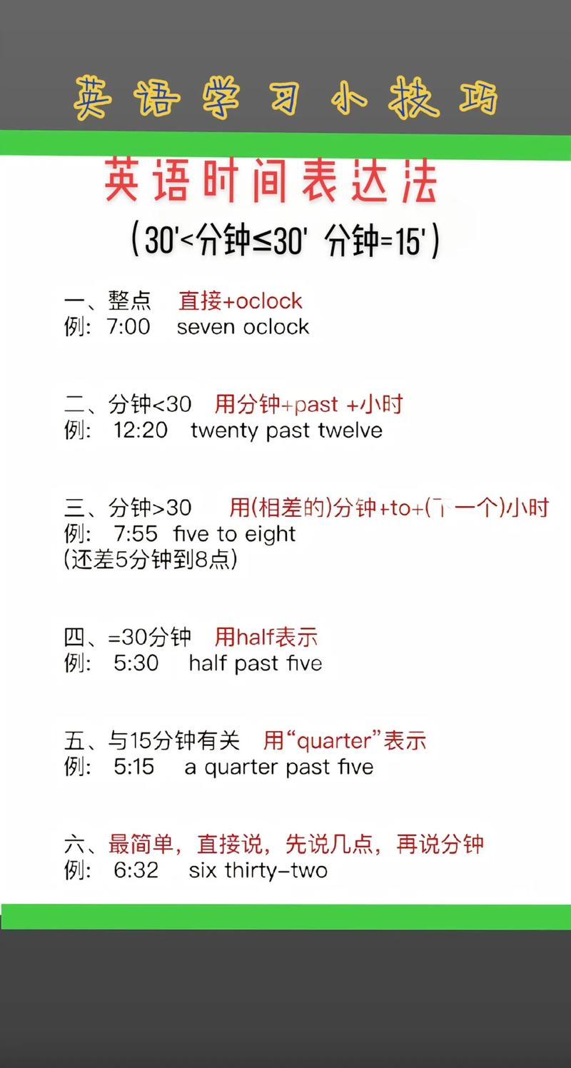 如何用JavaScript编写一个长尾词的图片数字时钟？
