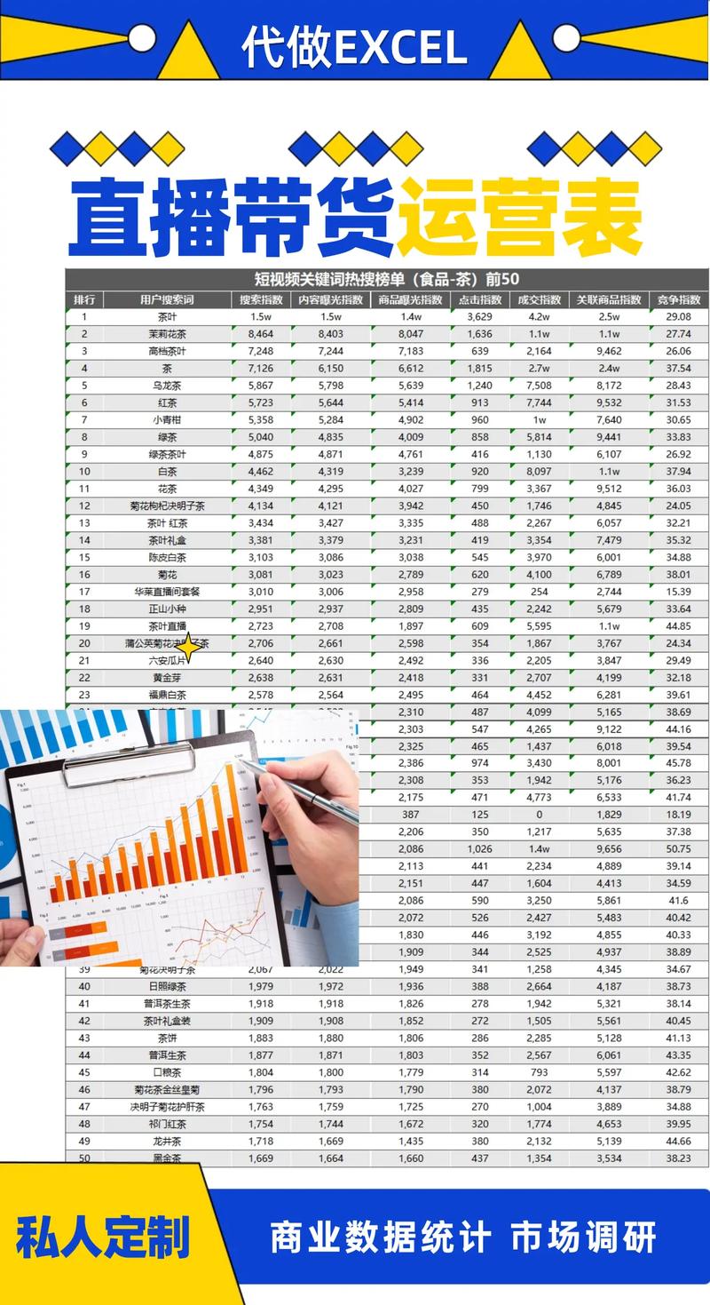 查看网站SEO数据，最该关注哪三个关键指标？