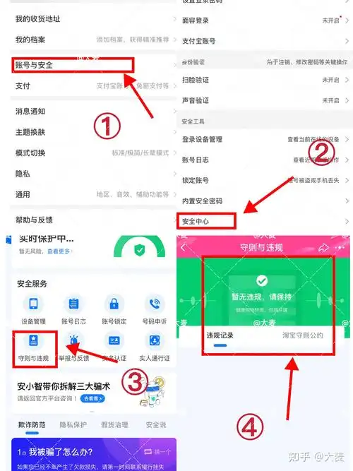 为什么凑单减价退款会导致优惠失效和信誉受损呢？