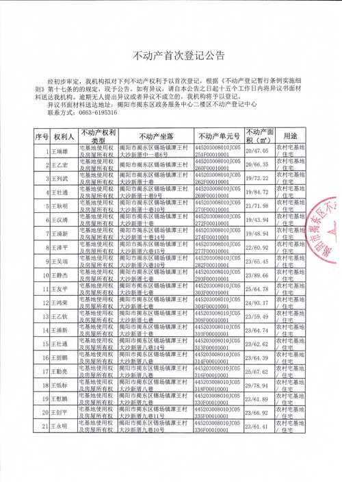 农村不动产数据库ZYDMJ具体包含哪些信息？