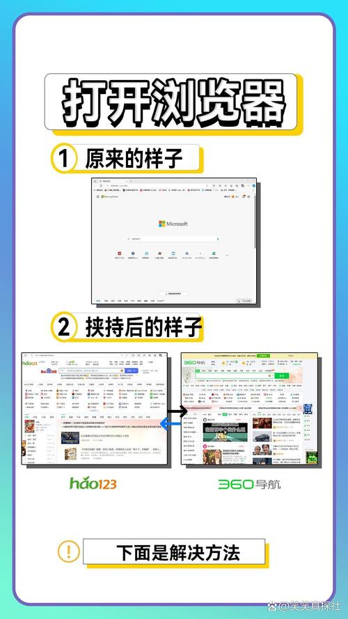我的网站域名被劫持了如何应对和解决域名劫持问题？