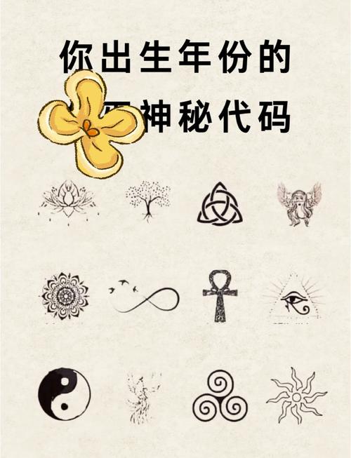 这字符串中的占位符，究竟隐藏着怎样的秘密呢？