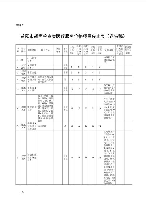 邵阳SEO优化价格透明，哪家服务更实惠呢？