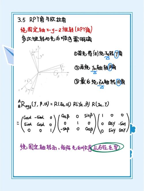 旋转矩阵与欧拉角之间如何准确实现相互转换？