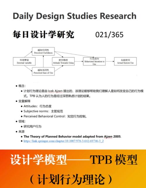 TP6 Think-Swoole RPC服务的性能分析与优化策略有哪些？