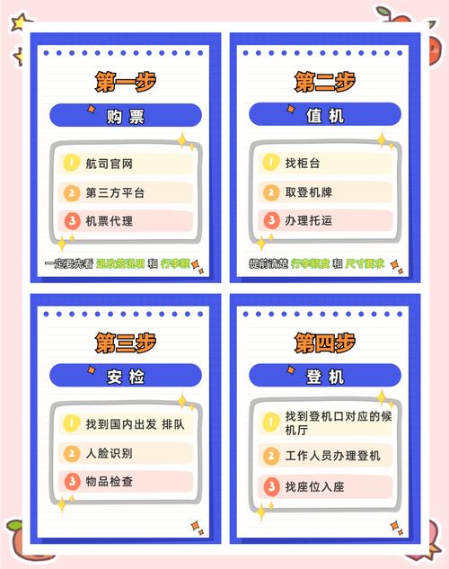 如何通过Airtest实用速学检测应用包体是否需覆盖安装？