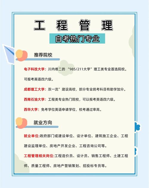 如何深度探讨并介绍论坛网站建设与管理专业的理论与实践？