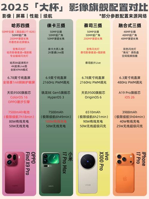 OPPO Find X和华为Mate 10 Pro哪款手机更值得购买？