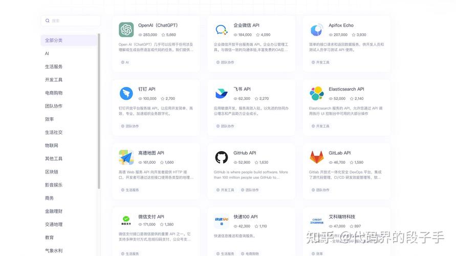 查询IP地址的API收费标准，我能通过选择哪家节省多少服务成本？