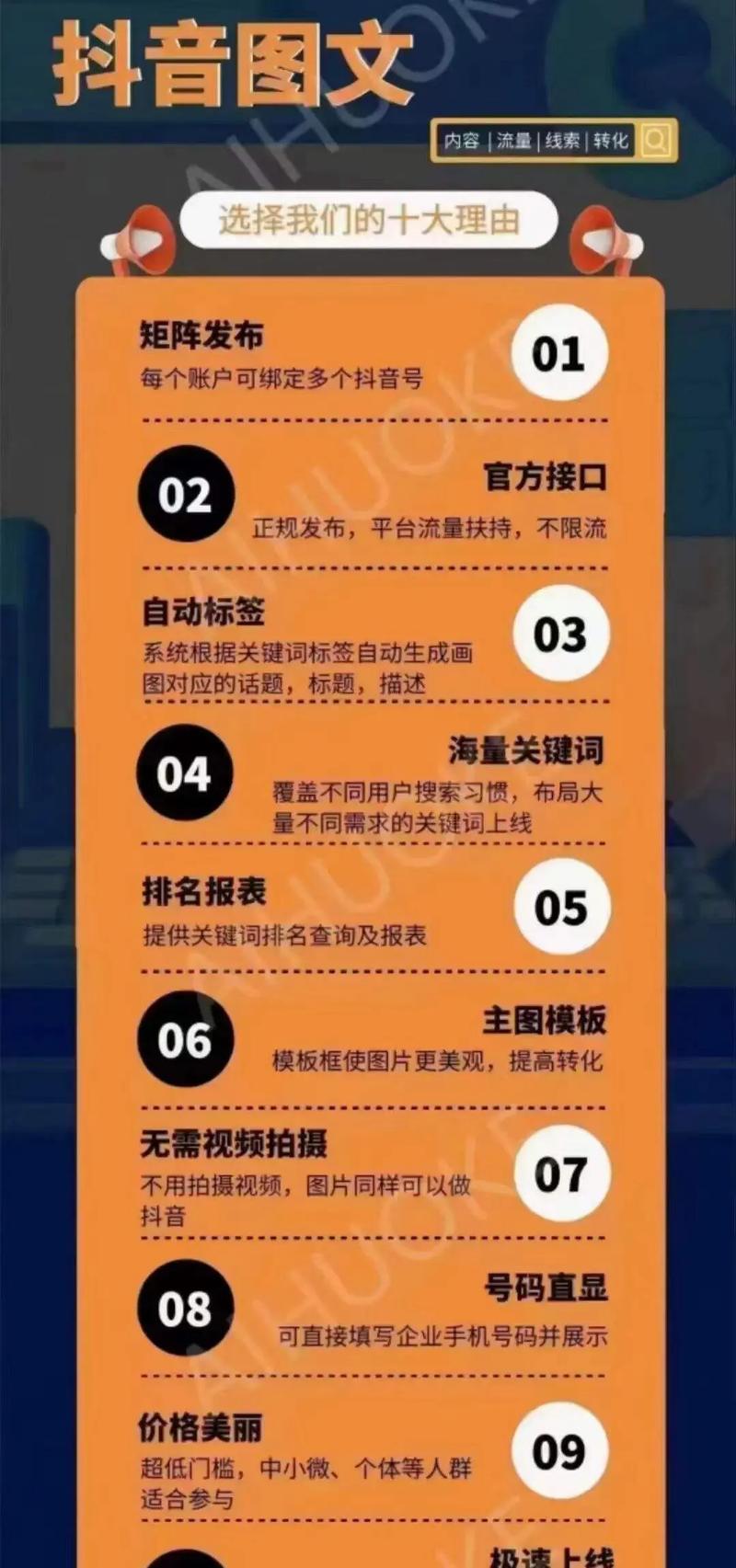 抖音SEO优化服务费用大概需要多少呢？