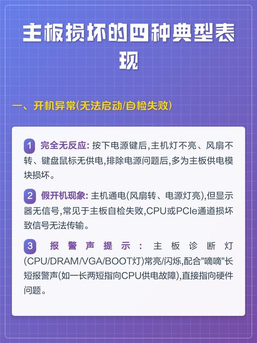 电脑主板损坏后会出现哪些具体故障表现？