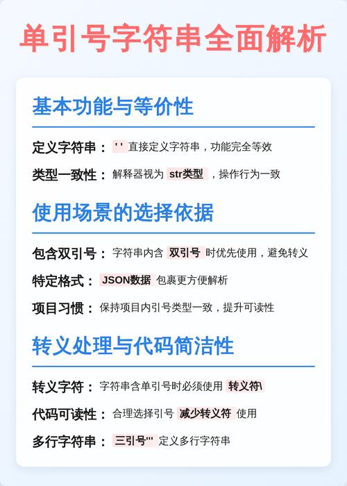 Python中单引号和双引号分别用于哪些场景？