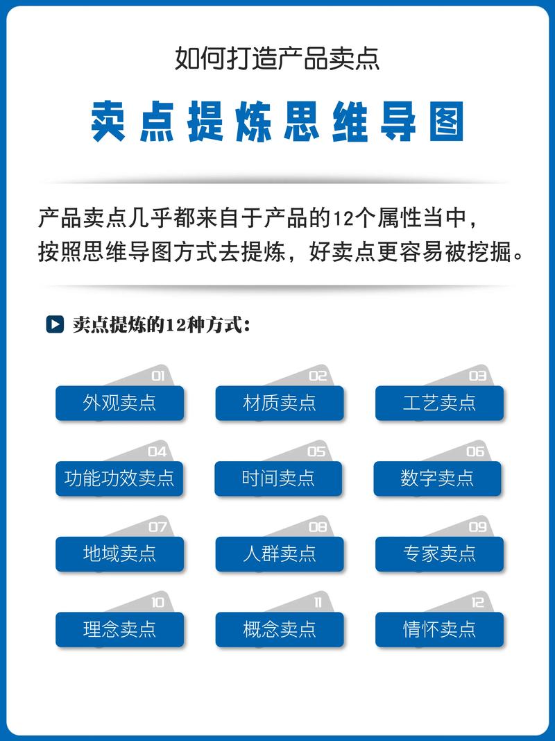 如何挑选简洁色彩鲜明的图片，聚焦卖点，快速打造秒懂爆款？