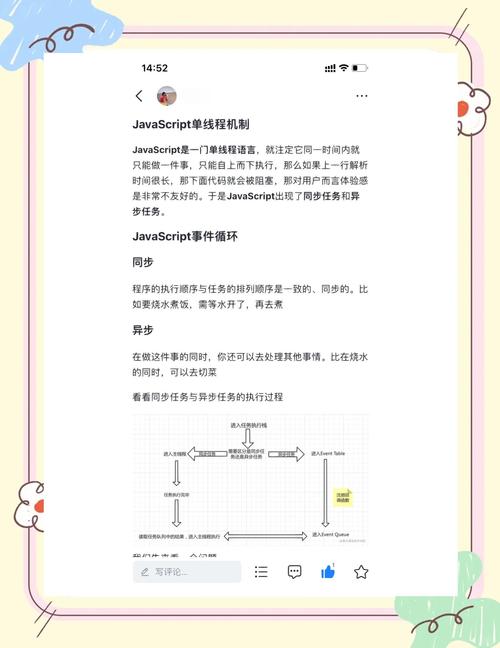 重学JS，如何深入聊聊那些被推荐的继承方法及其原理？