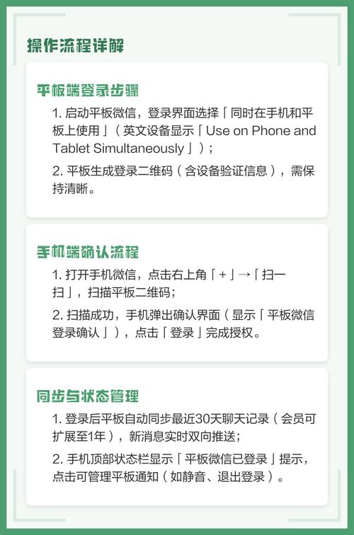 手机能否登录独立站？微信能否访问电商网站？操作解析全攻略？