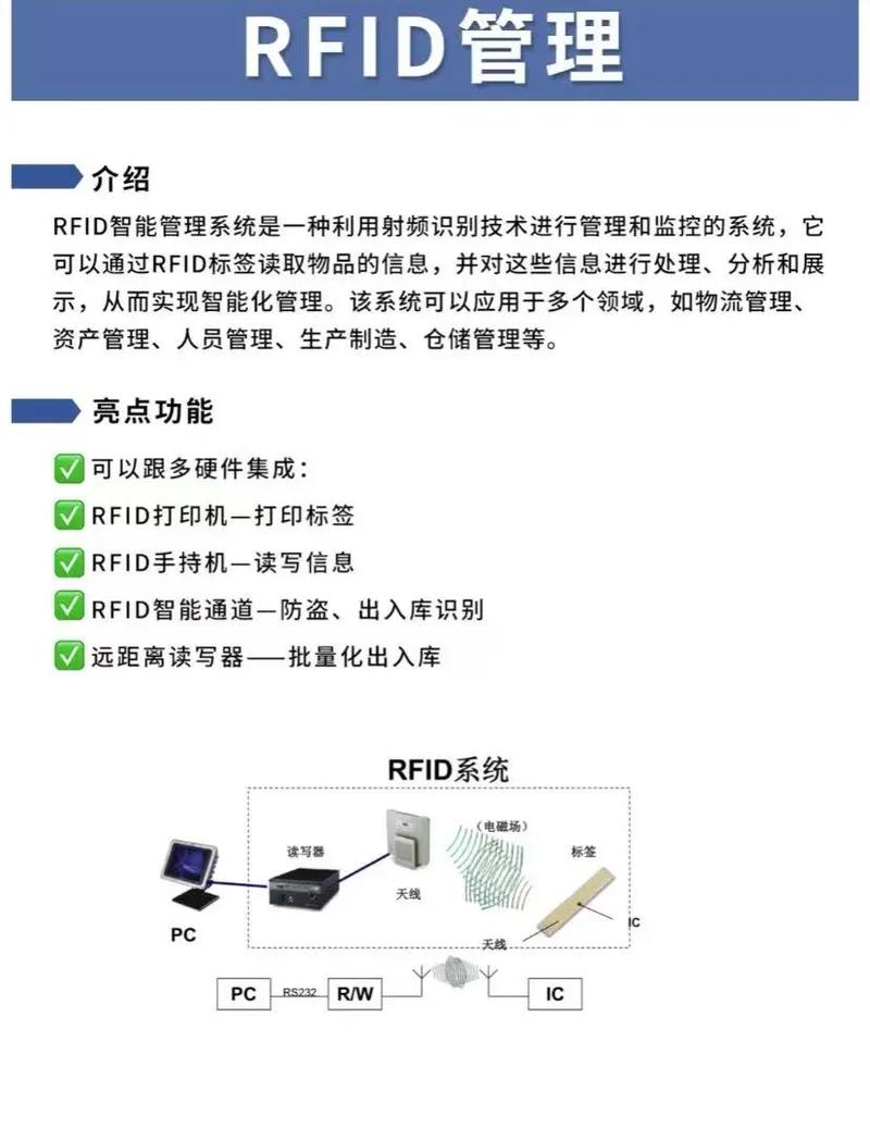 数字化管理，留痕必备神器，有没有什么可以形容它？