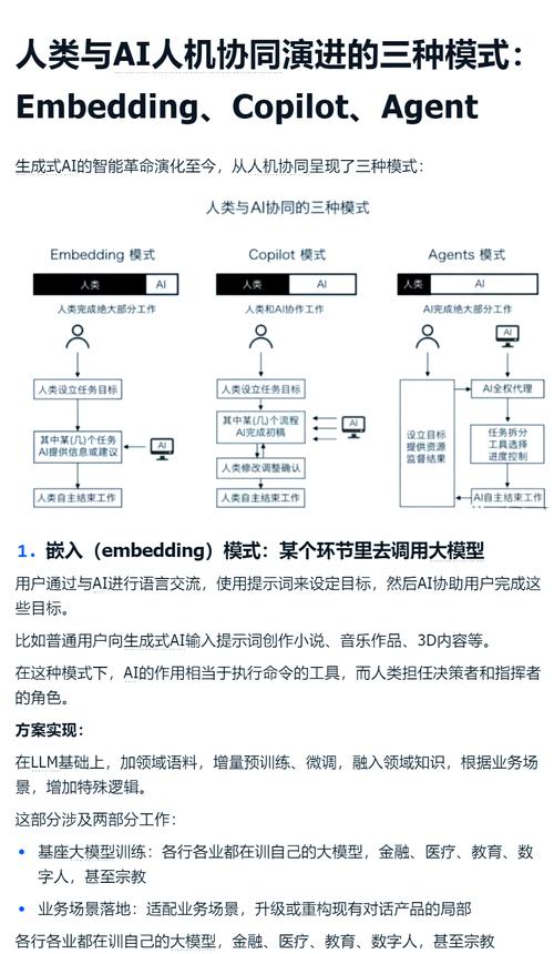 如何将C数据模型巧妙融入QML委托代理机制，实现长尾词的智能应用？