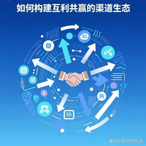 全球市场，如何打造合作共赢新门户？