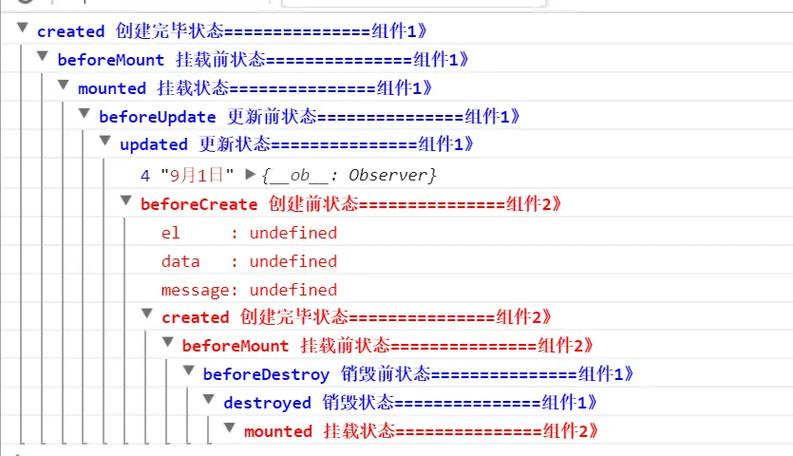 Vue中为什么bus.$emit第一次触发$on监听会失效？