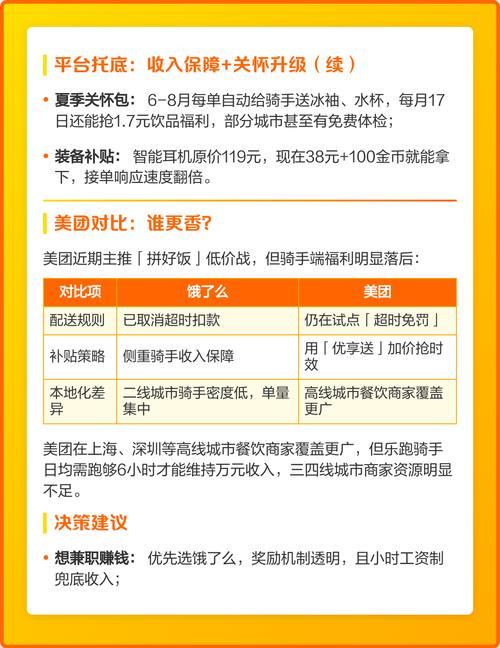 如何通过精准长尾关键词优化饿了么实现流量翻倍增长？