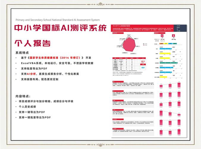 AI公开测评分数的可靠性究竟如何保证？
