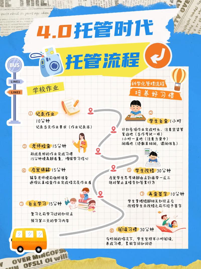 如何同过校园SEO托管，成为关键词优化领域的专家？