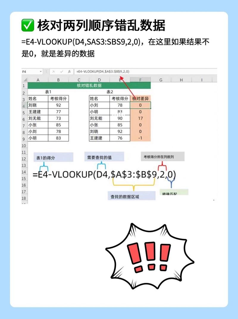 如何快速查询USP收录药品标准，一查便知？
