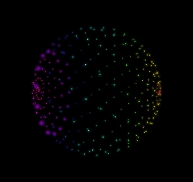 如何用CSS制作炫酷的动画背景效果？
