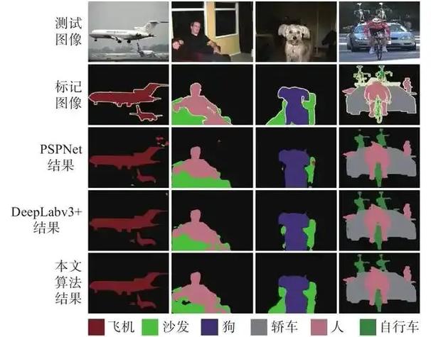 如何利用电磁算法优化多级阈值进行图像分割并附Matlab代码实现？