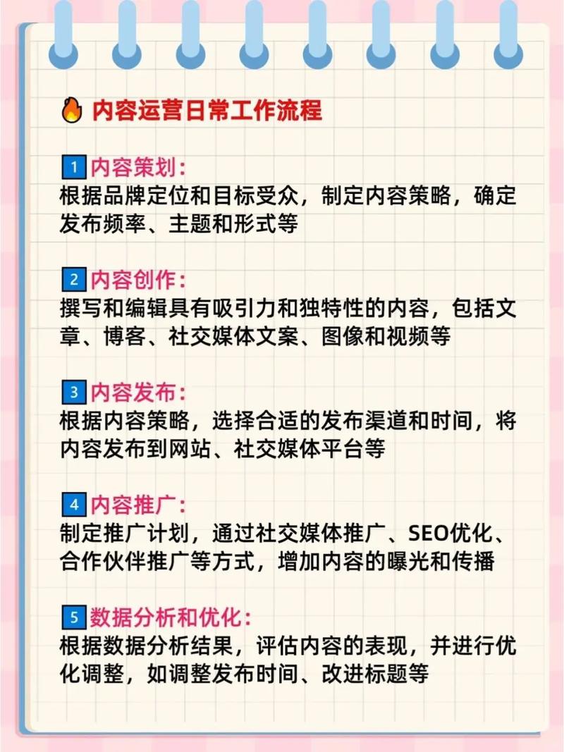 潍坊外贸代运营具体是做什么的？一篇文章就能全懂？