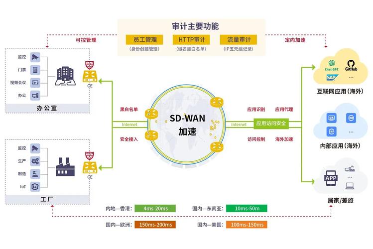 维欣科技专业网站建设深度解析与探索LS15227有哪些关键点？