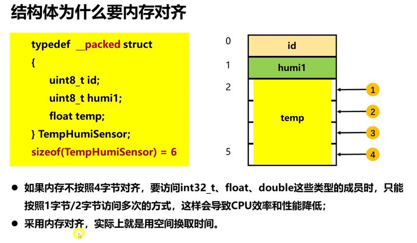 C/C++中如何解析struct的声明、定义及其内存对齐方式？