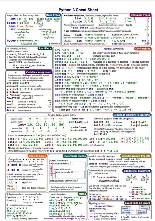 Python3教程中，如何将默认参数设为列表？