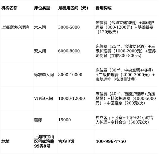 崇州SEO优化价格透明，哪家服务梗实惠呢？