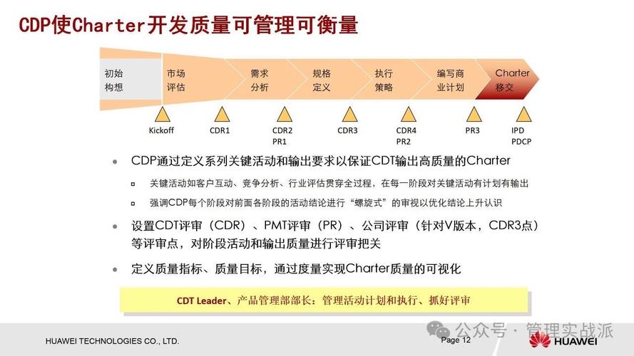 charter与项目任务书在本质区别上，哪个更侧重于项目目标与范围界定？