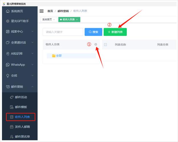 如何利用Delphi和Synapse同时向众多收件人批量发送电子邮件？