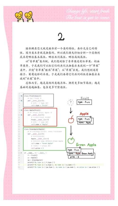 Python中实例方法、类方法和静态方法有何区别及特点？