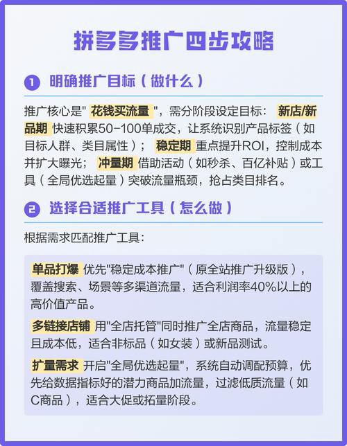 拼多多如何通过自主引流和活动推广实现营销创新策略？