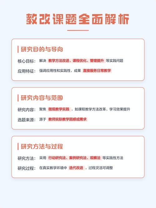 课题与教改项目在本质区别上，哪个更侧重于理论研究而非实践操作？