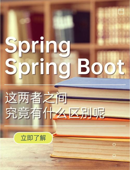 Spring、SpringMVC、SpringBoot三者有何本质区别与各自特点？