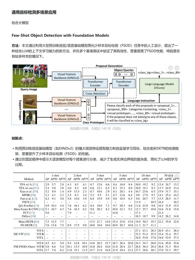 如何将小样本目标检测网络改写为支持长尾词的注意力RPN和多关系检测器？