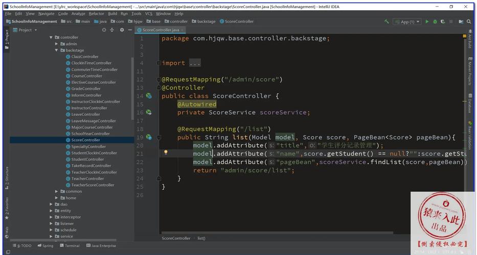 如何展示Spring Boot项目中的控制面板界面？