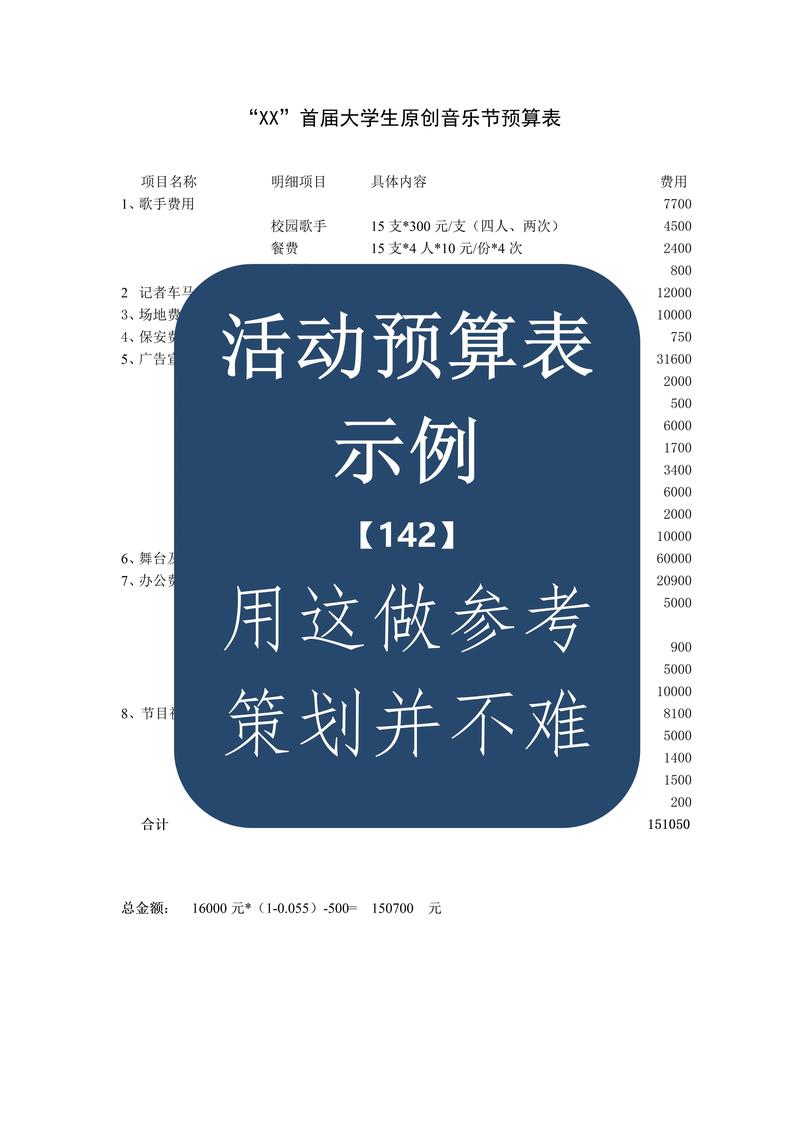 如何合理规划SEO预算，揭秘费用构成，确保营销预算无忧？