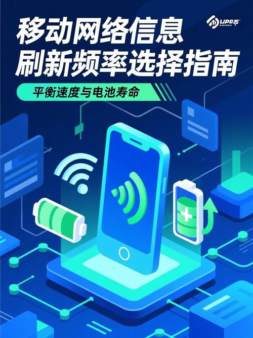 移动网络下，信息刷新频率如何选择最合适？