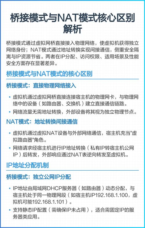Linux中Nat与桥接网络配置模式如何详细区分？